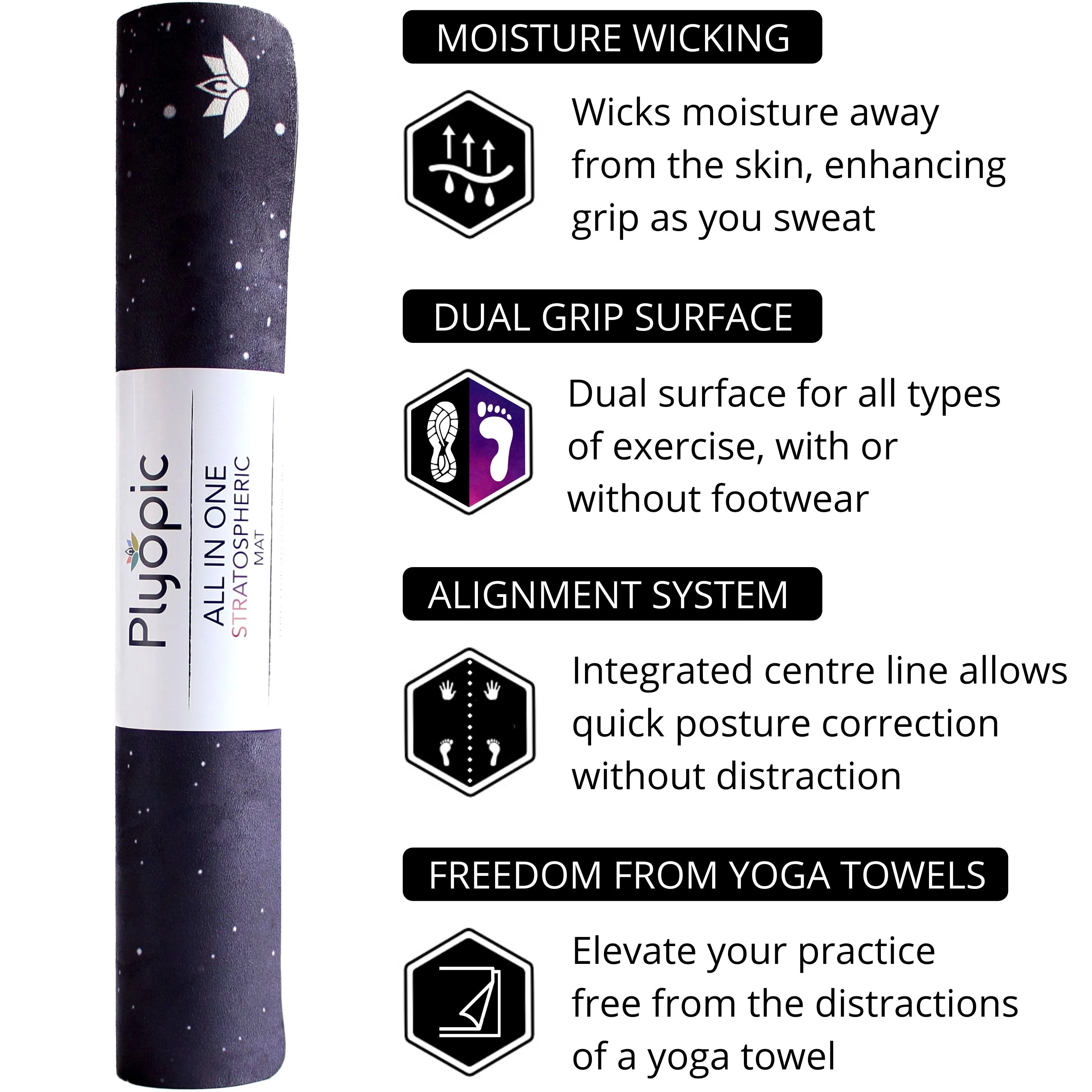 All In One Yoga Mat Stratospheric