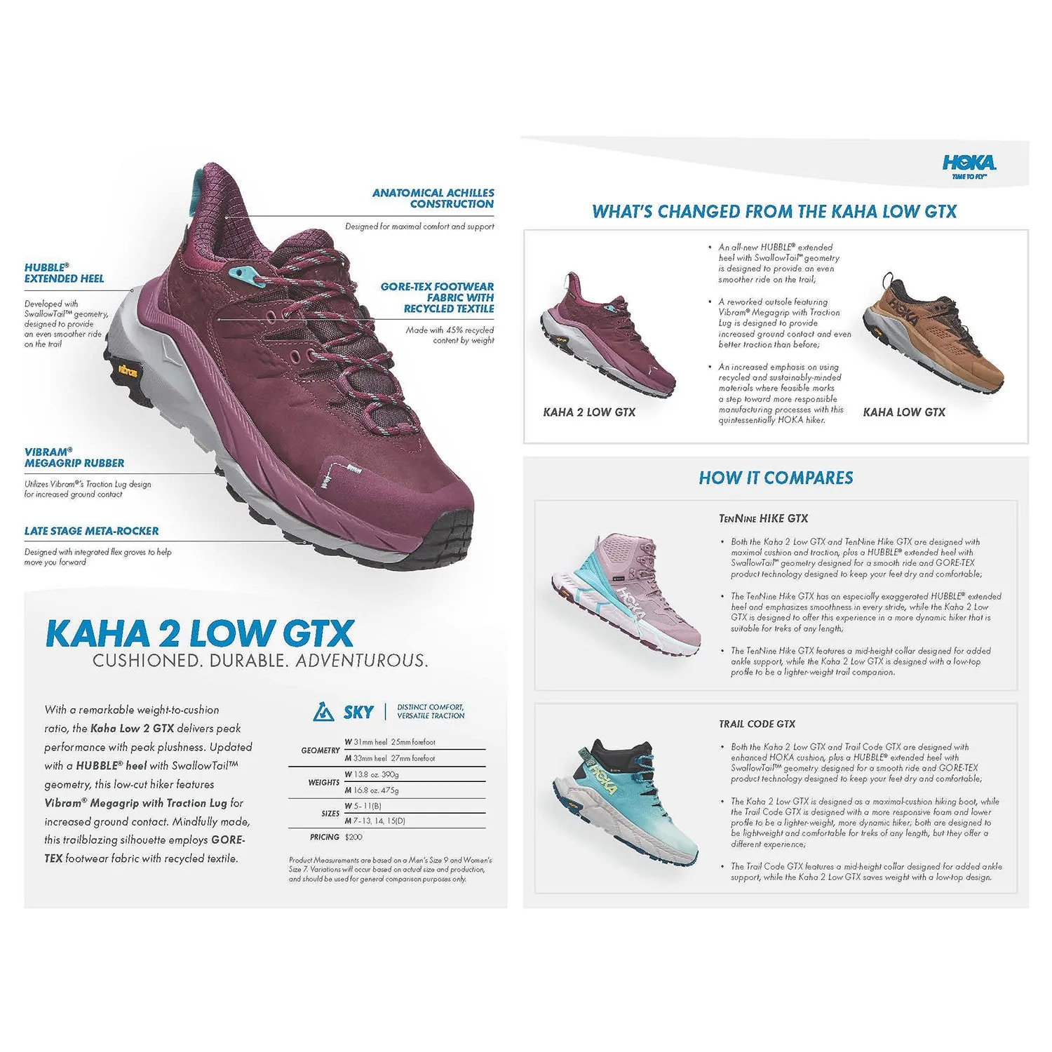 Men's Hoka Kaha 2 Low GTX Black Nubuck