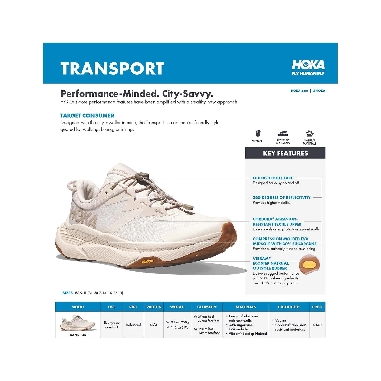 Men's Hoka Transport Castlerock/Black Mesh