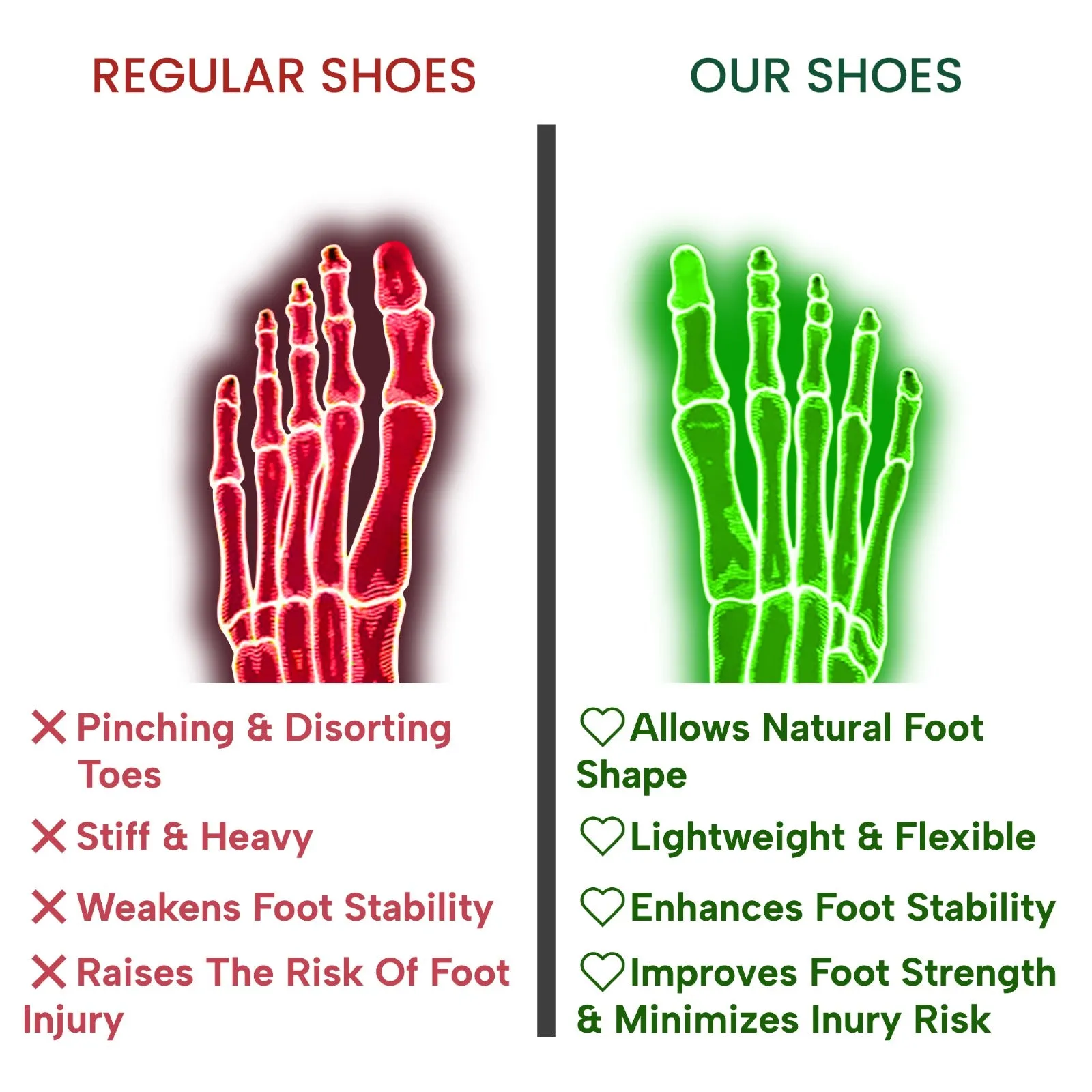 WornSteps Non-Slip Hiking Barefoot Shoes